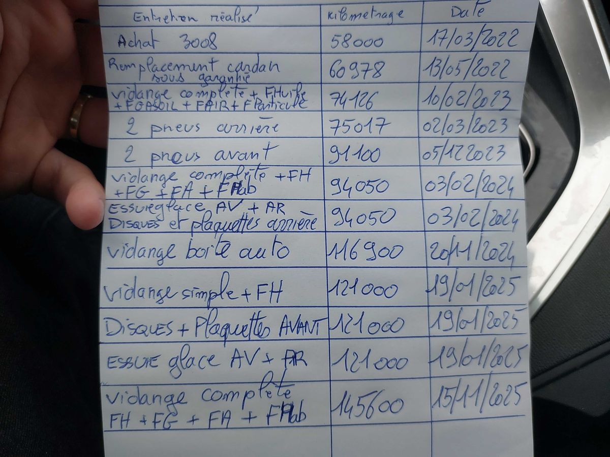 Peugeot 3008 d'occasion