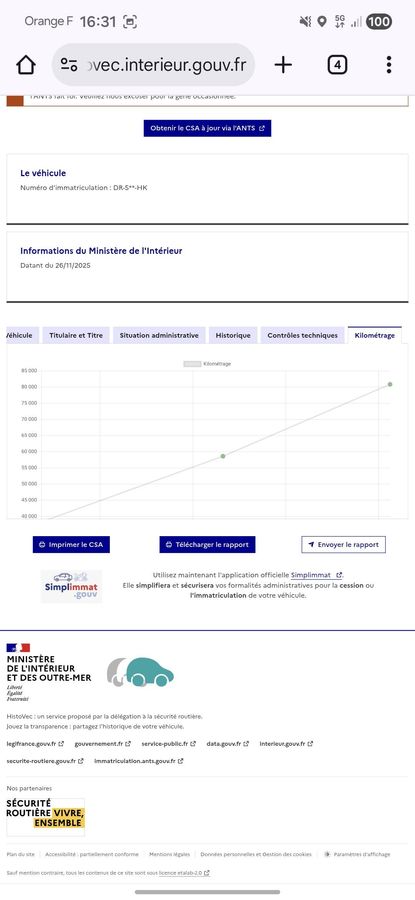 MINI Cooper d'occasion