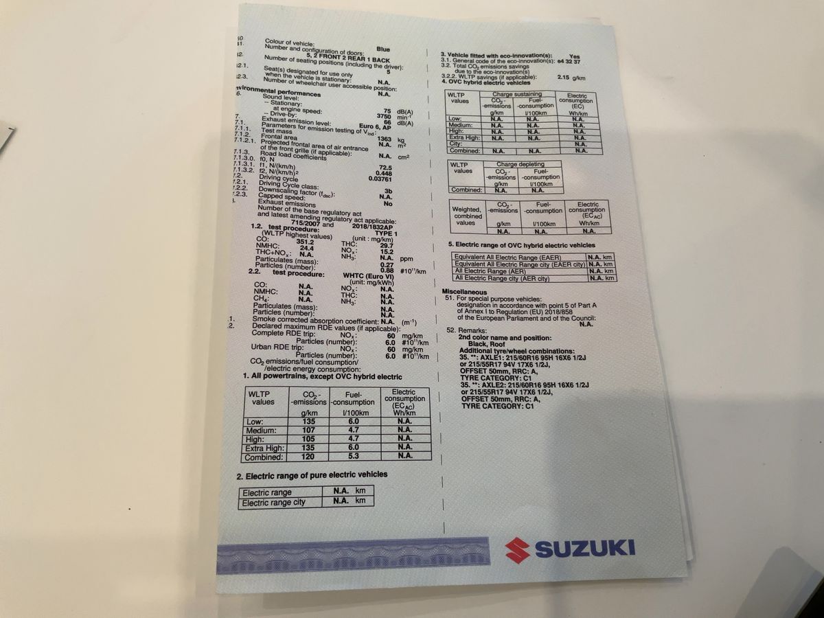 Suzuki Vitara d'occasion