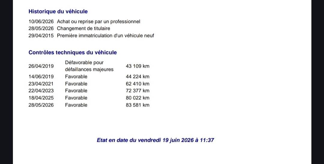 Peugeot 3008 d'occasion