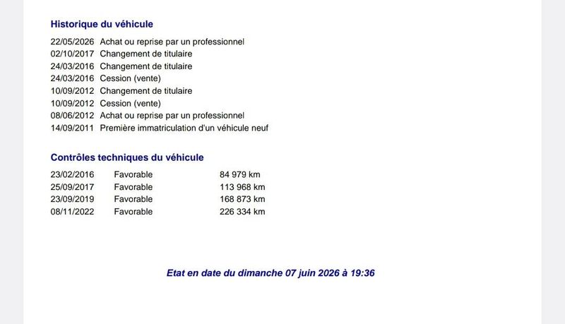 Dacia Duster 1.5 dCi Prestige 4x2 2011 – снимка 16