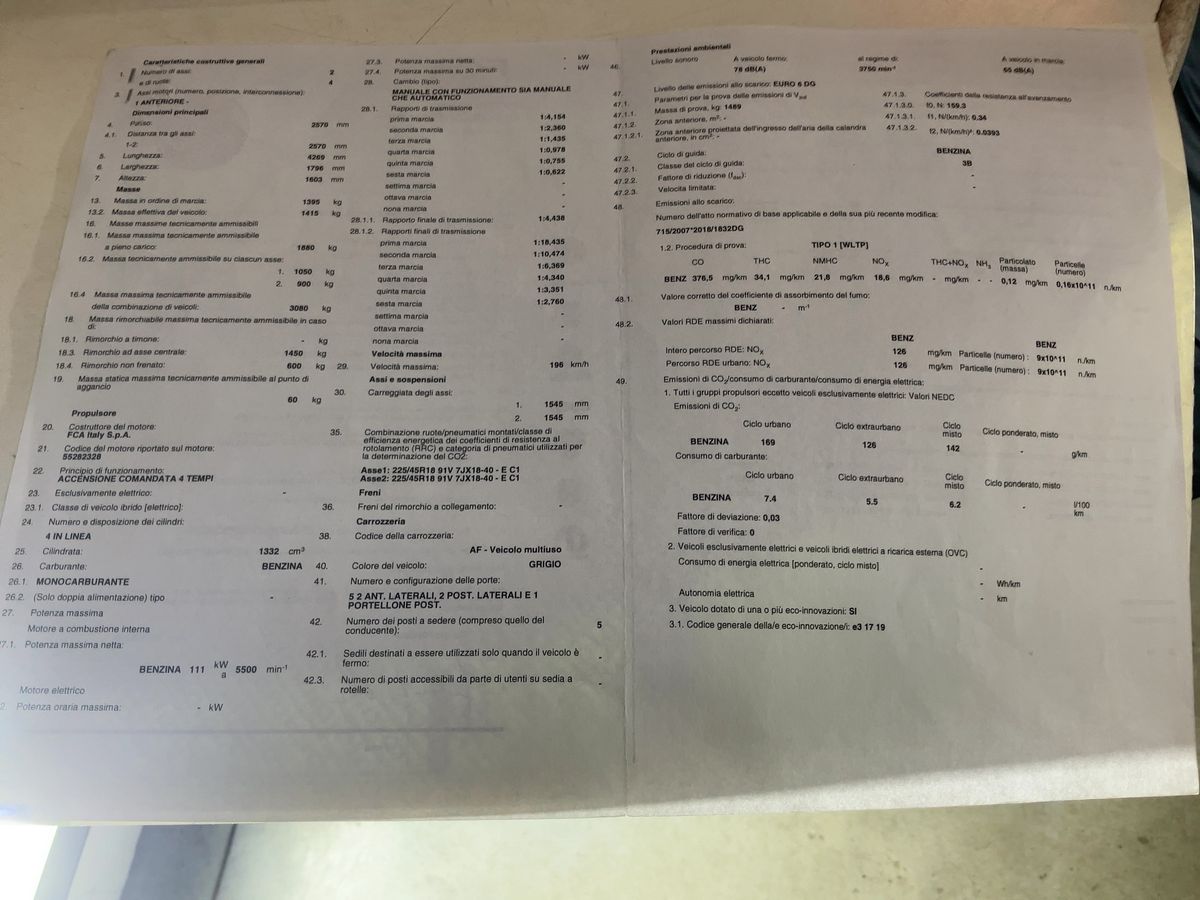 Fiat 500X d'occasion