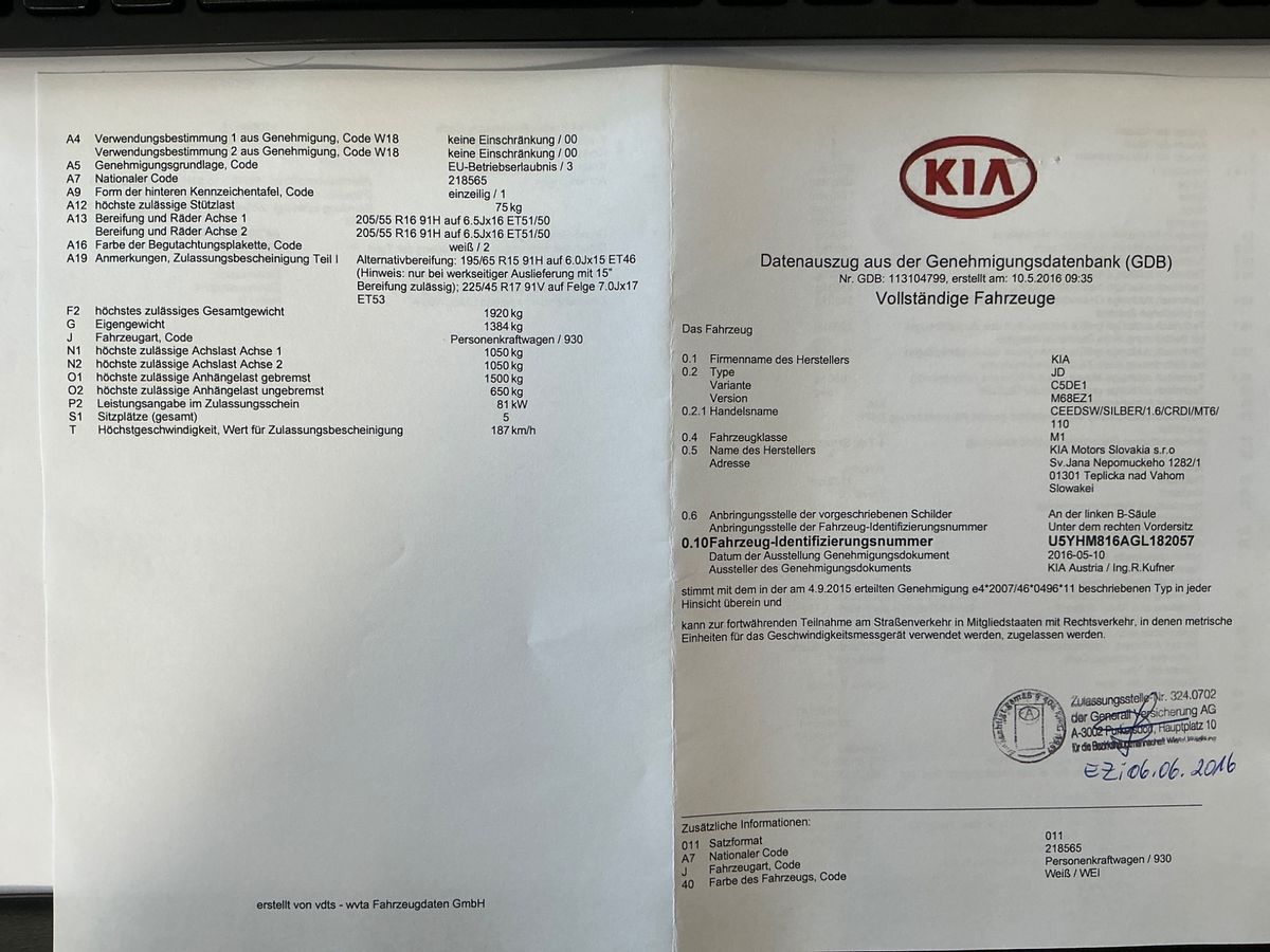 Kia cee'd d'occasion