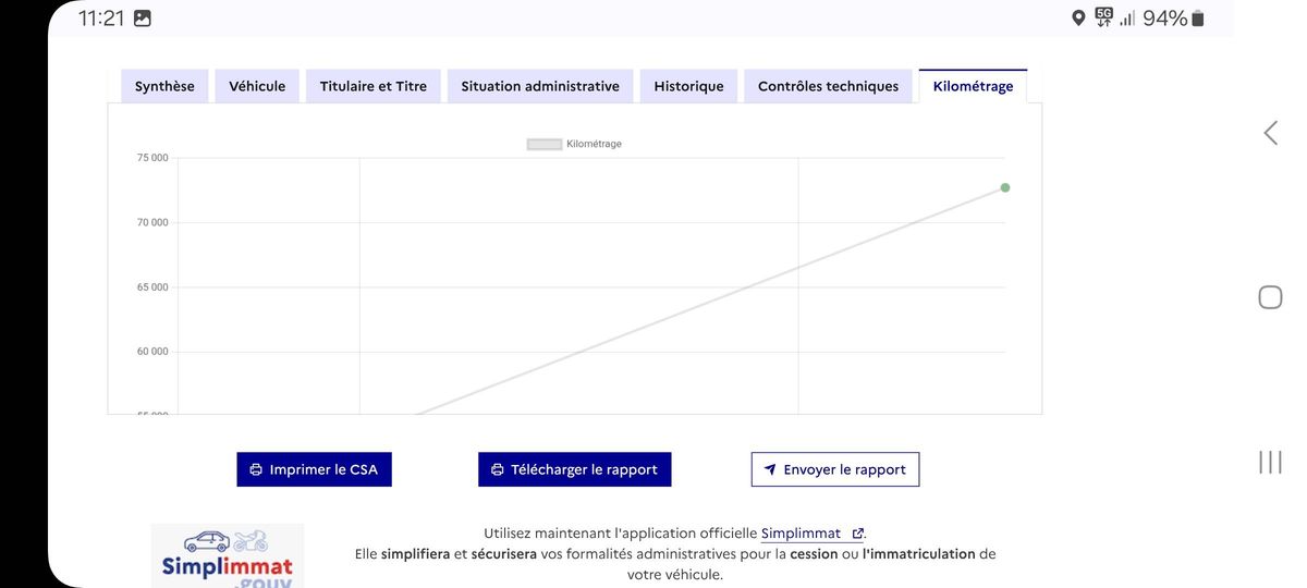 Peugeot 2008 d'occasion
