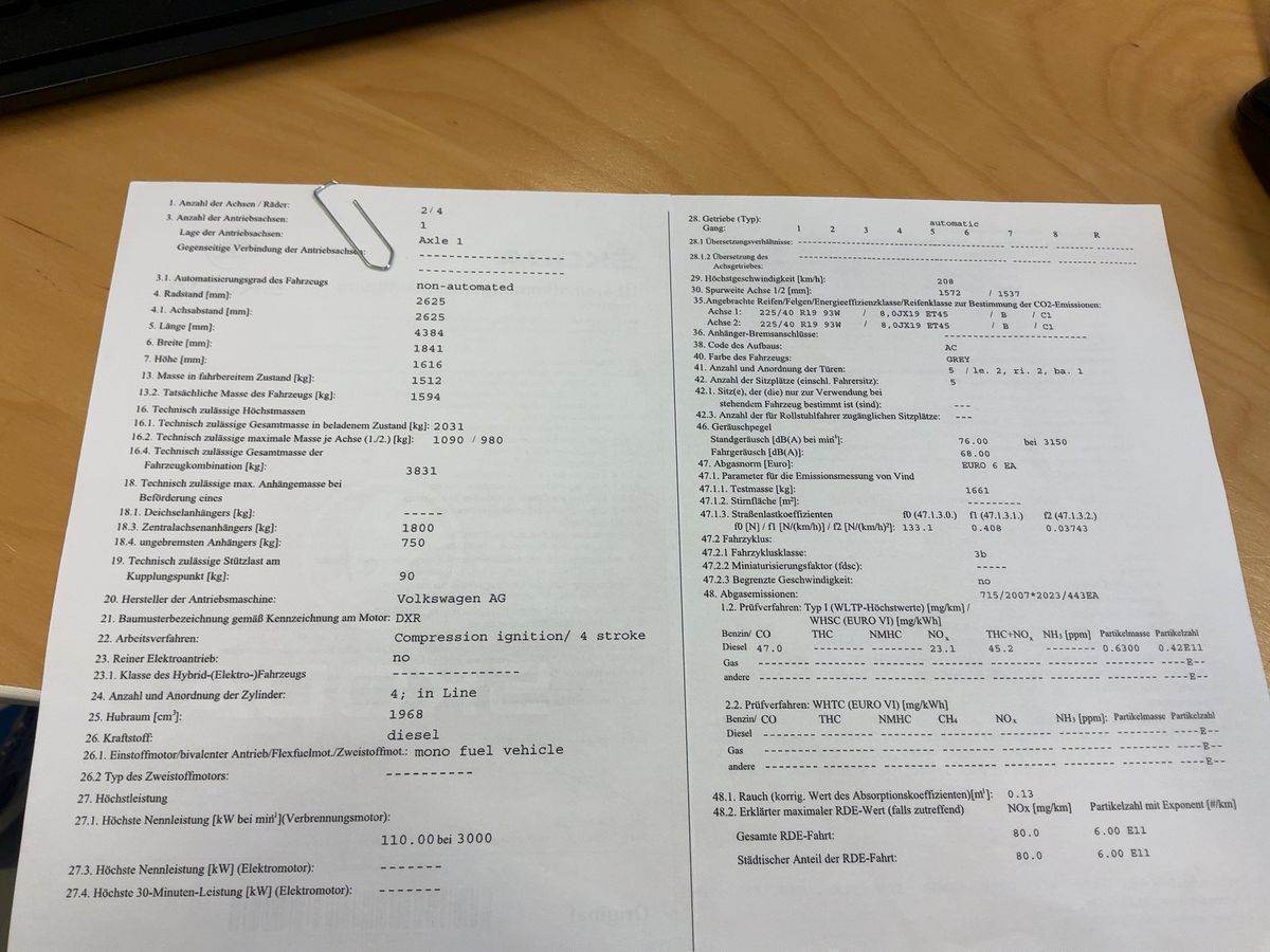 Skoda Karoq d'occasion