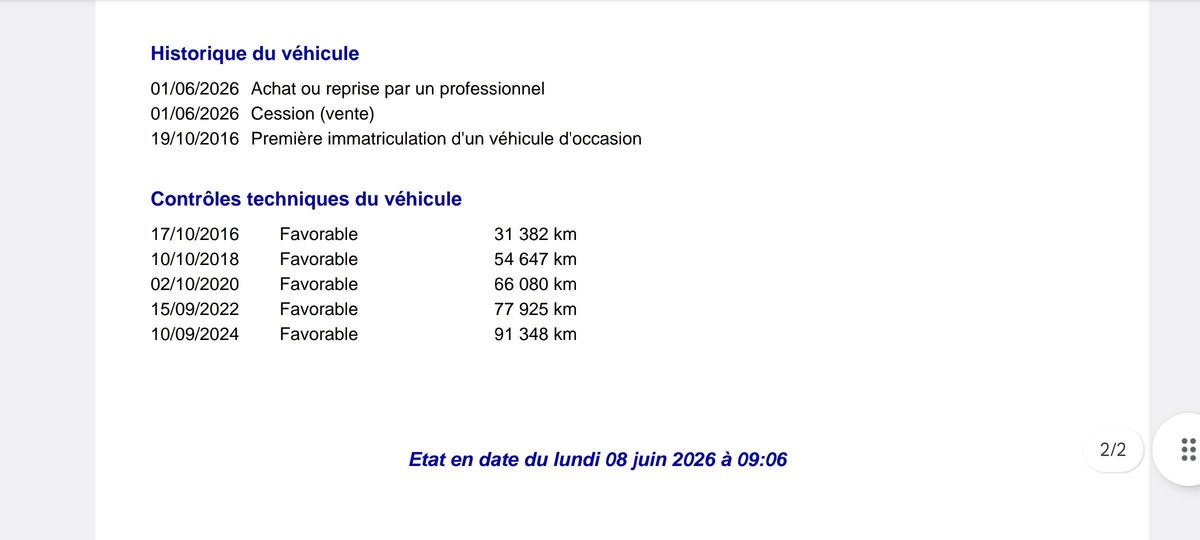 Citroen C1 d'occasion