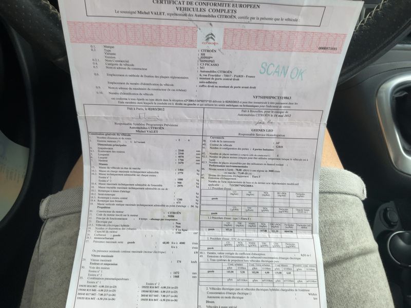 Citroen C3 Picasso 1.6 HDi Tendance — zdjęcie 16