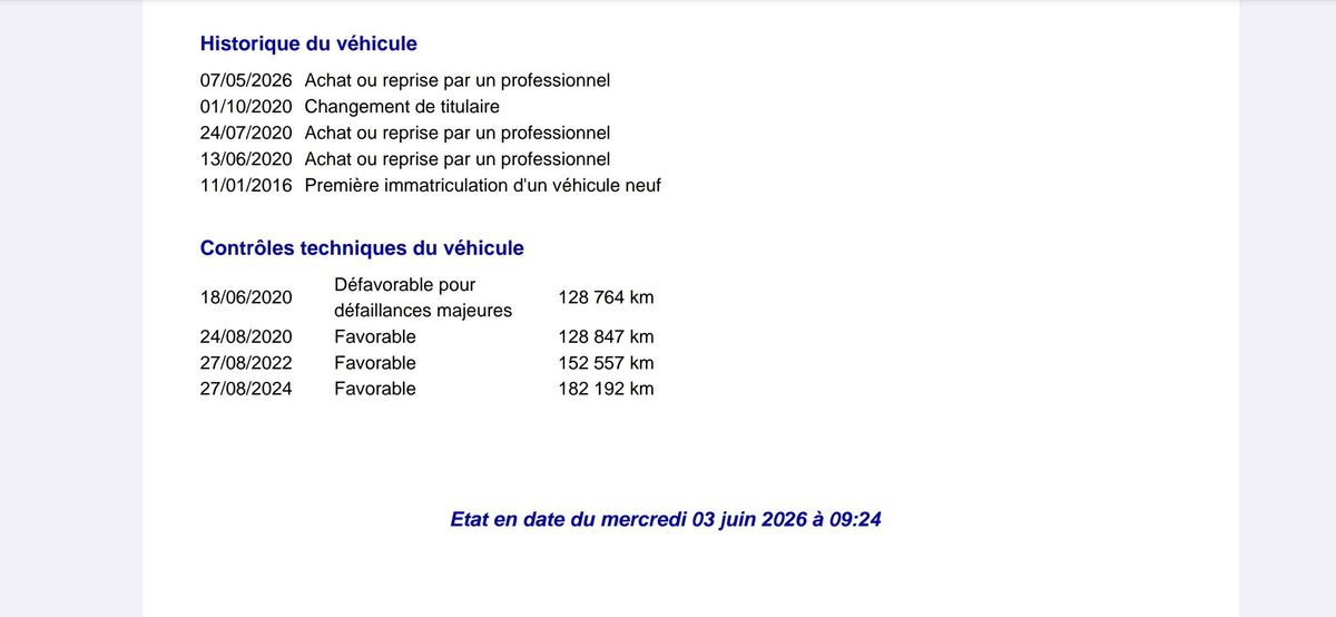 Citroen C4 d'occasion