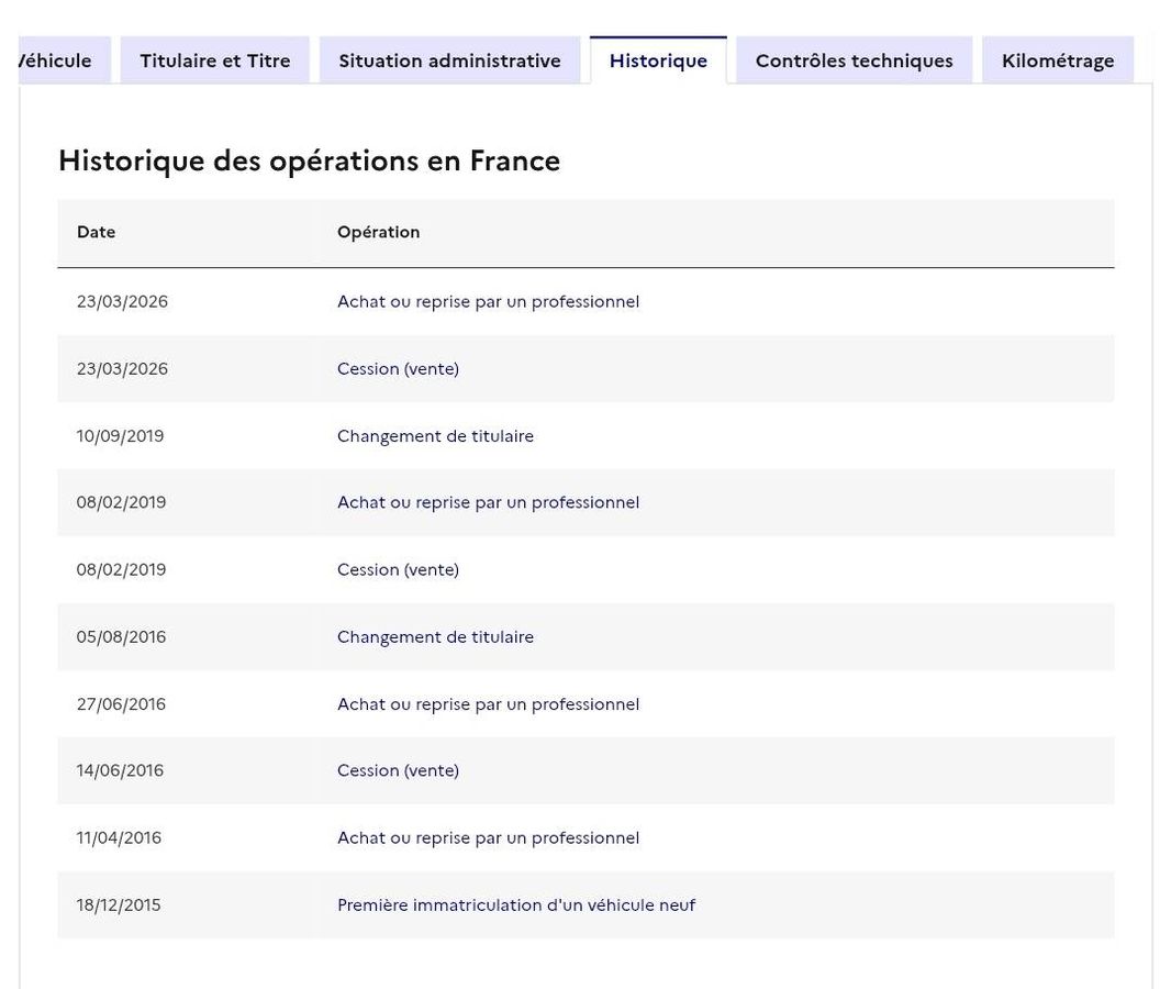 Renault Espace d'occasion