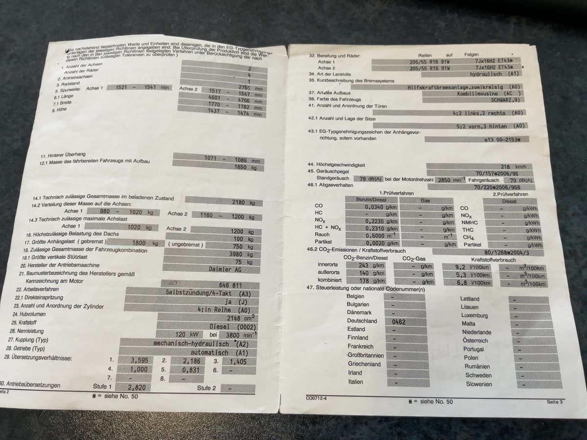 Mercedes-Benz C-Klasse d'occasion