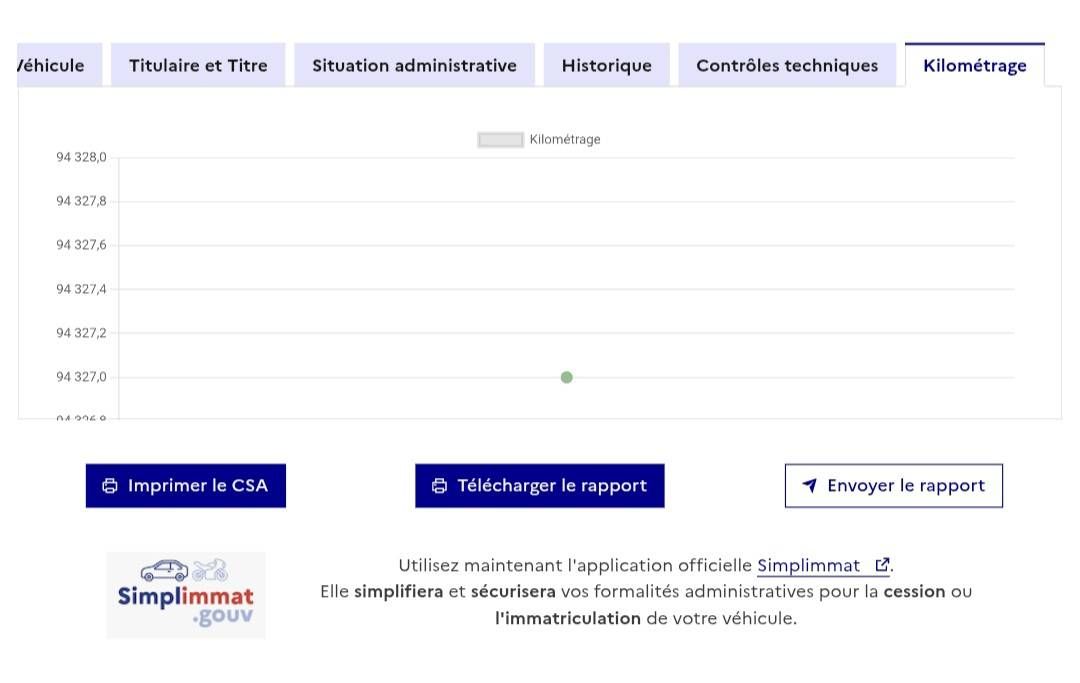 Renault Clio d'occasion