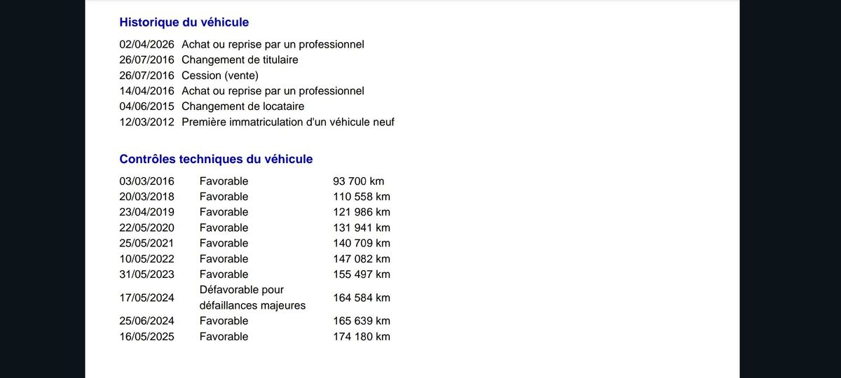Citroen Berlingo d'occasion