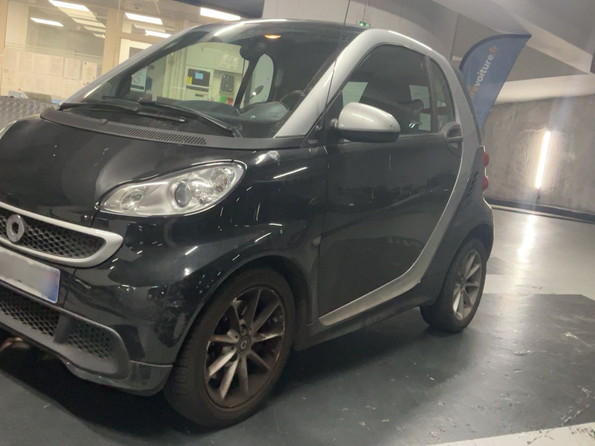 Smart fortwo d'occasion