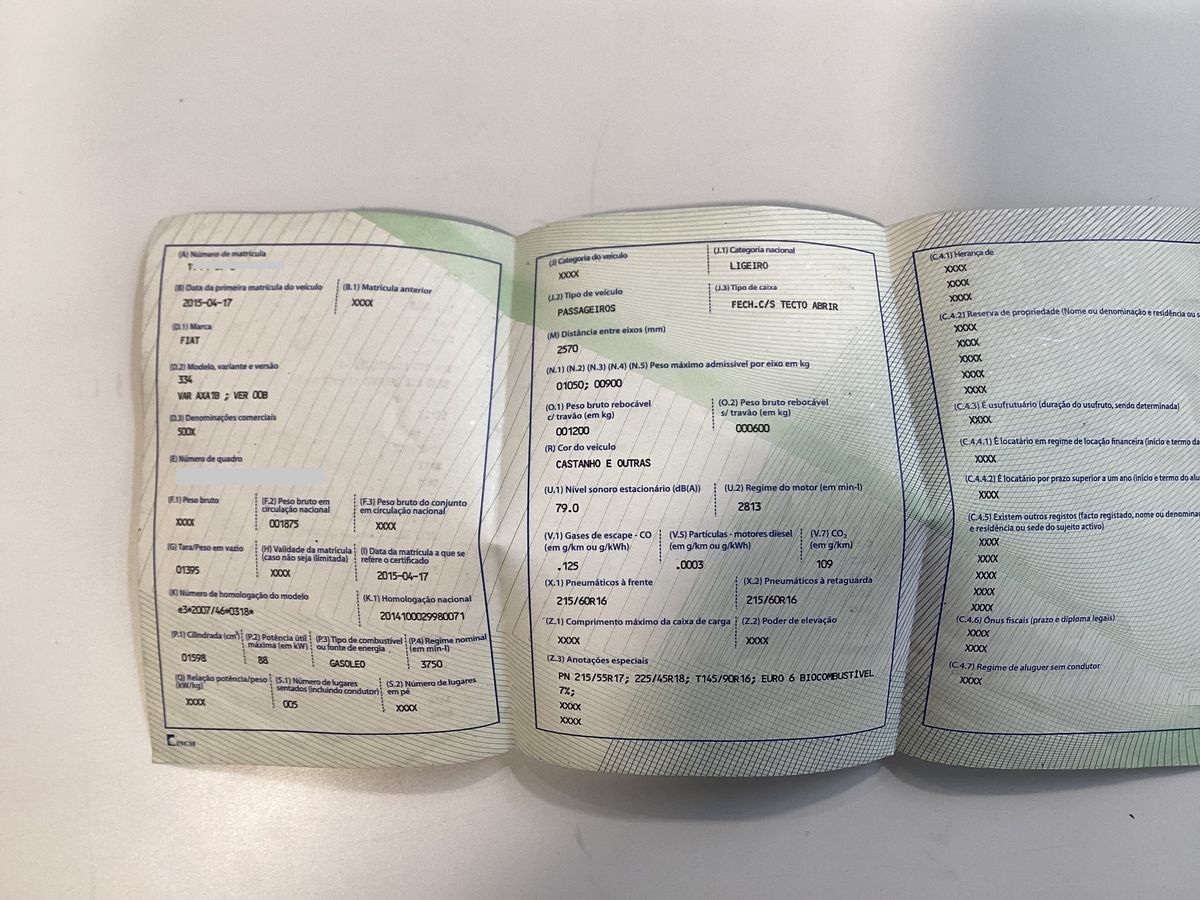 Fiat 500X d'occasion