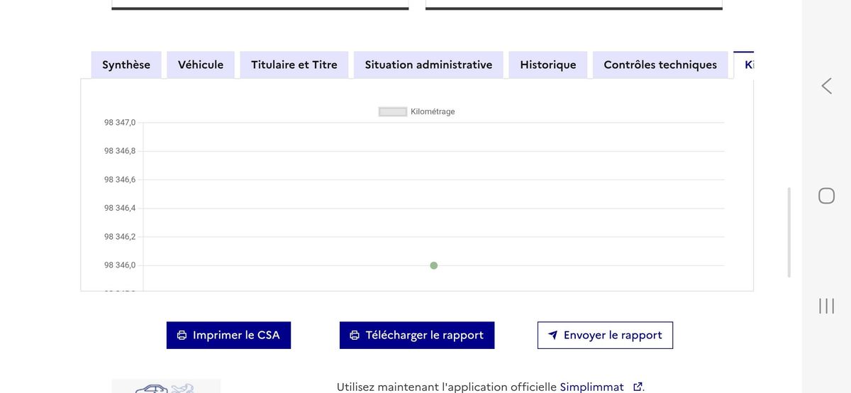Peugeot 208 d'occasion