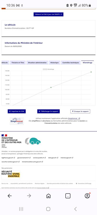 Dacia Lodgy d'occasion