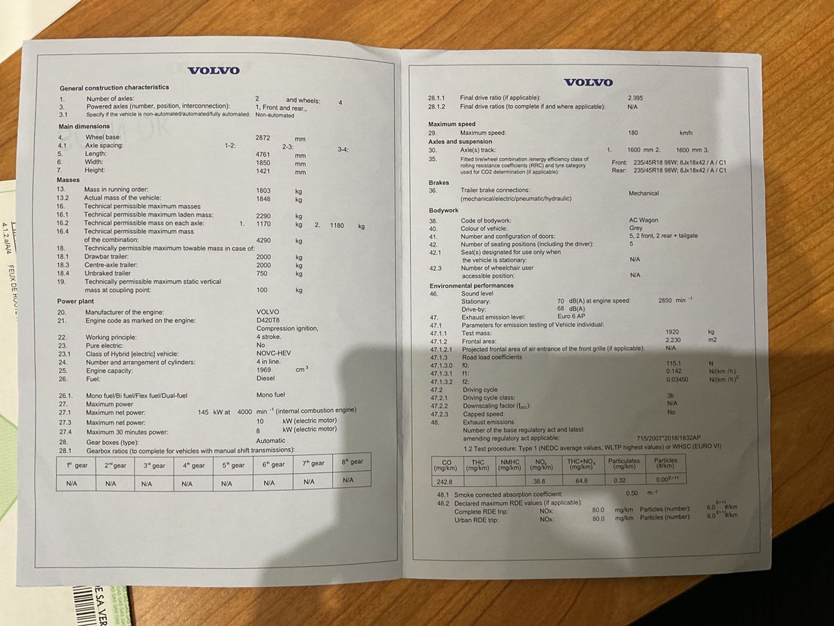 Volvo V60 d'occasion