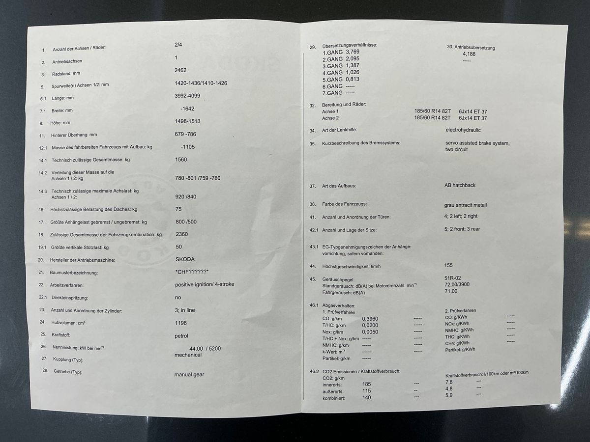 Skoda Fabia d'occasion