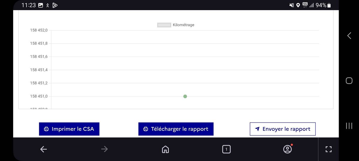 Mazda CX-5 d'occasion