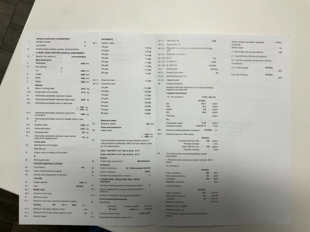 Jeep Wrangler d'occasion