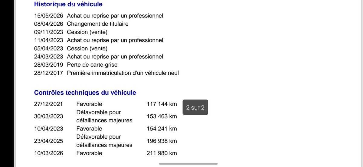 Renault Clio d'occasion