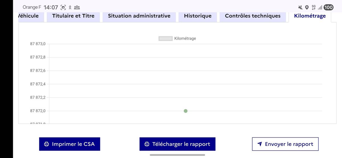 Renault Captur d'occasion
