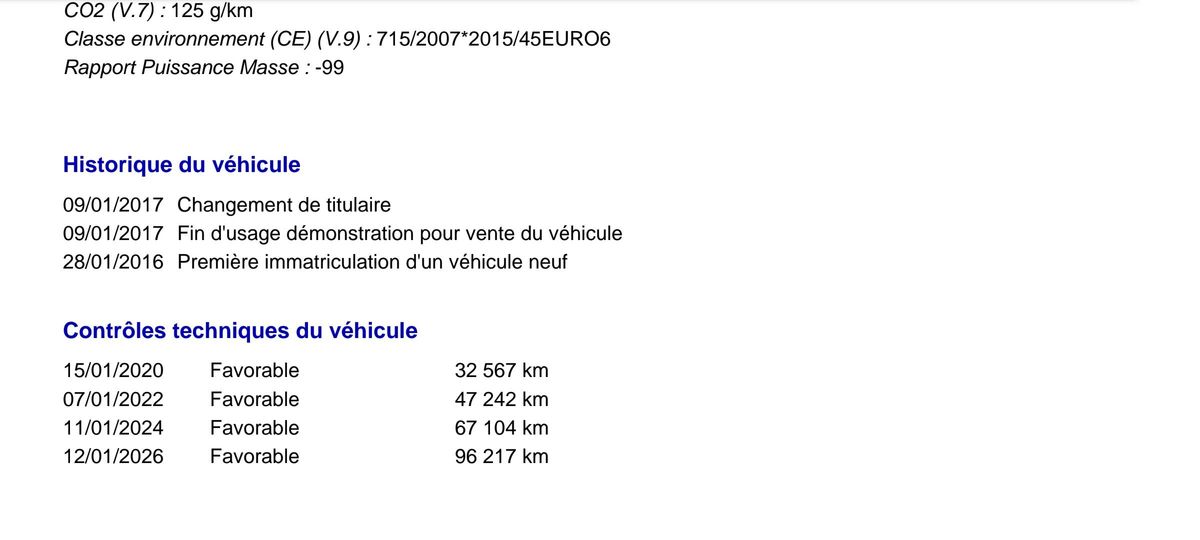 Renault Captur d'occasion