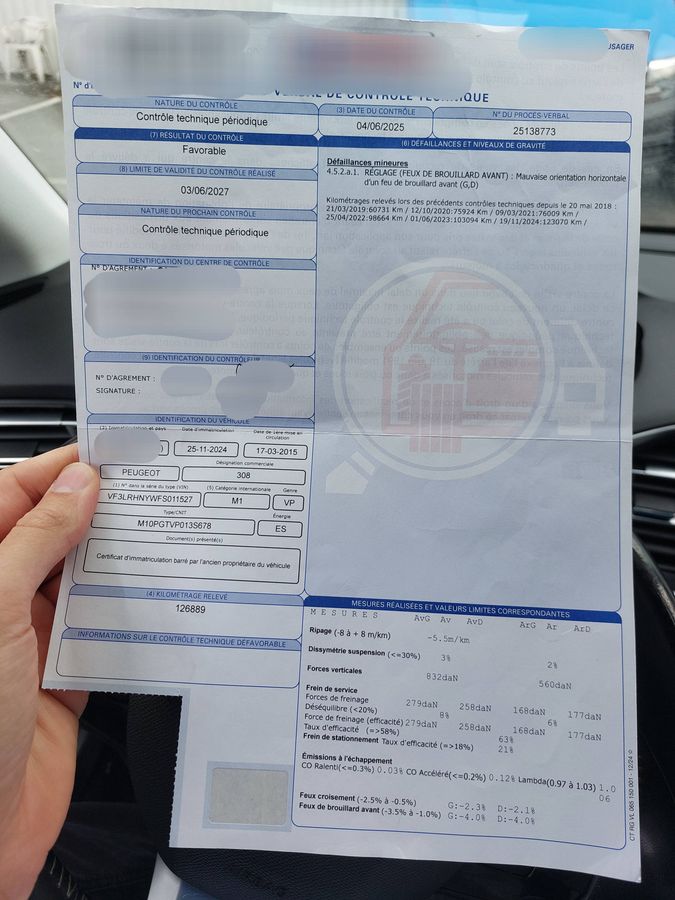 Peugeot 308 1.2 e-THP Allure