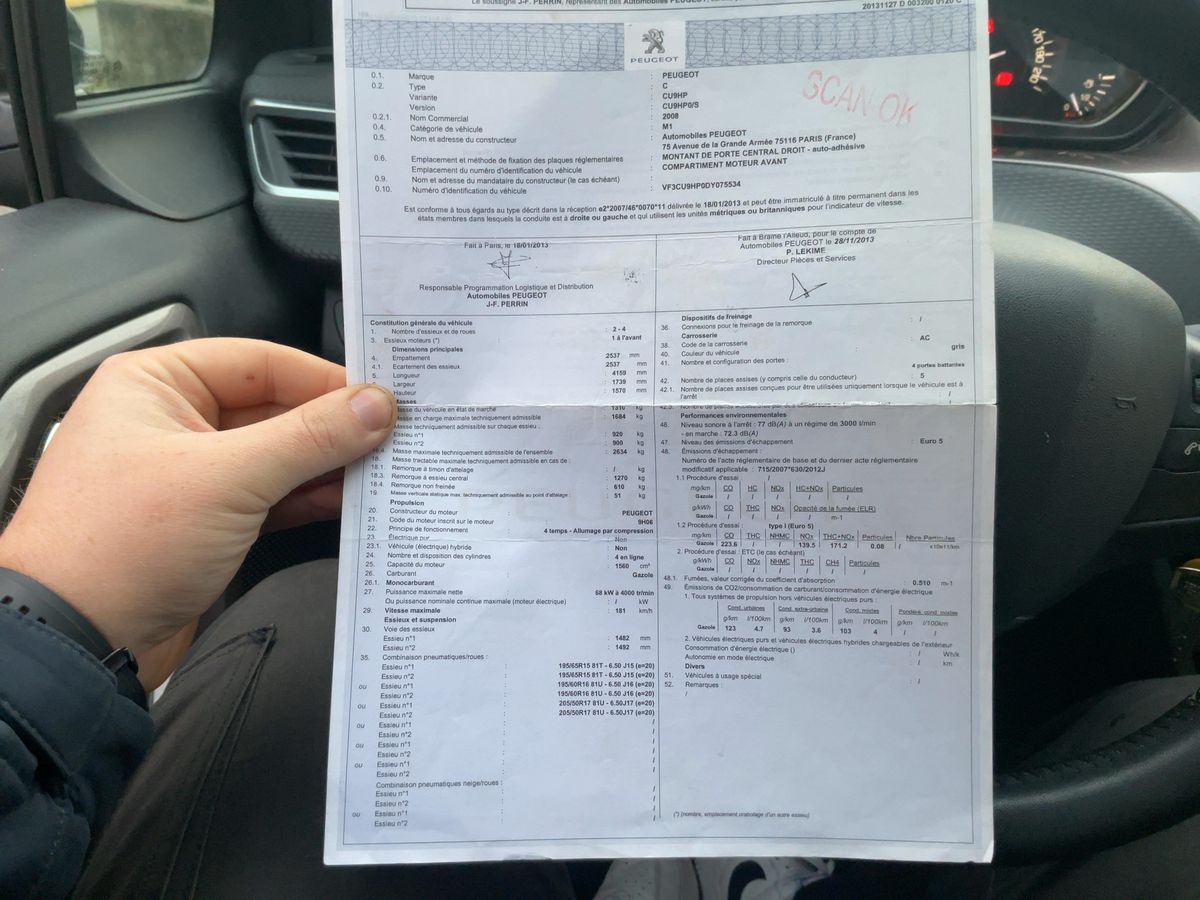 Peugeot 2008 1.6 e-HDi Active