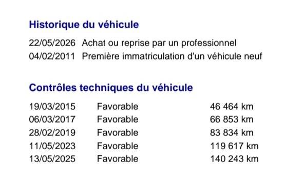 Renault Twingo 1.2 Rip Curl — zdjęcie 18