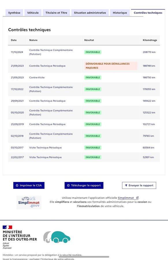 Citroen Berlingo 1.6 HDi Confort L1