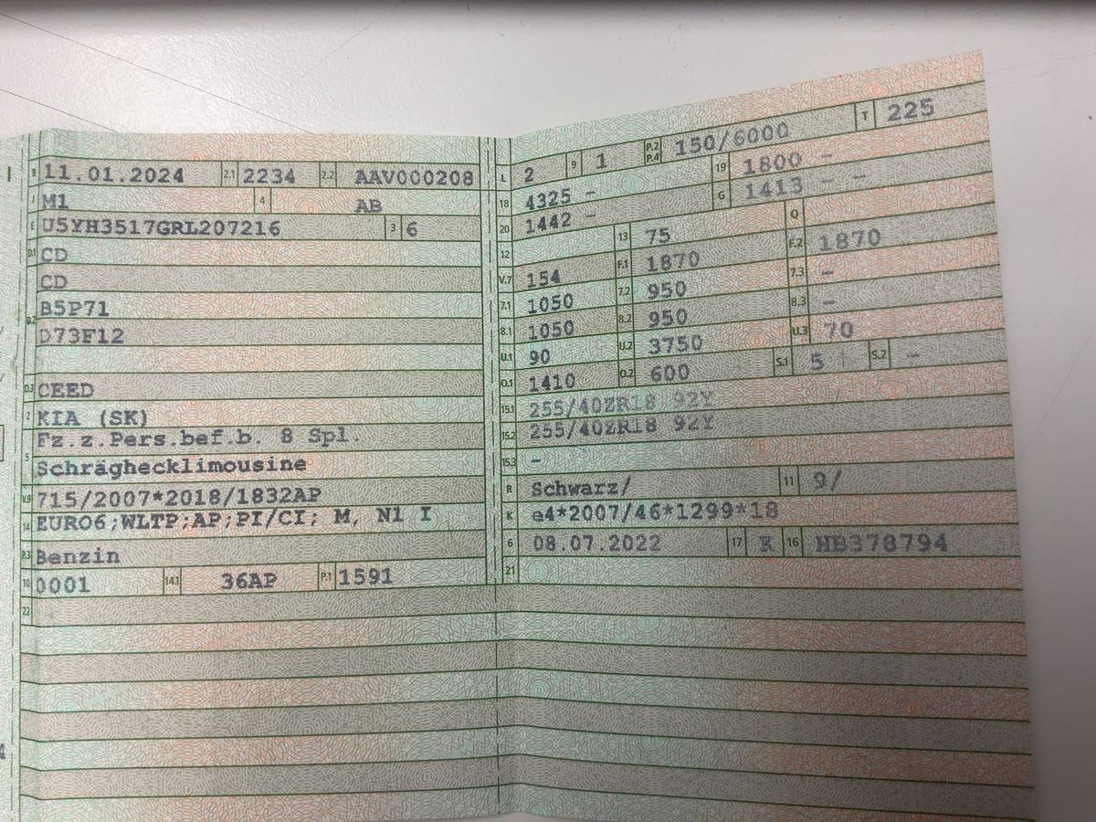 Kia cee'd d'occasion