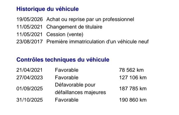 Renault Espace 1.6 dCi Energy Initiale Paris — zdjęcie 19