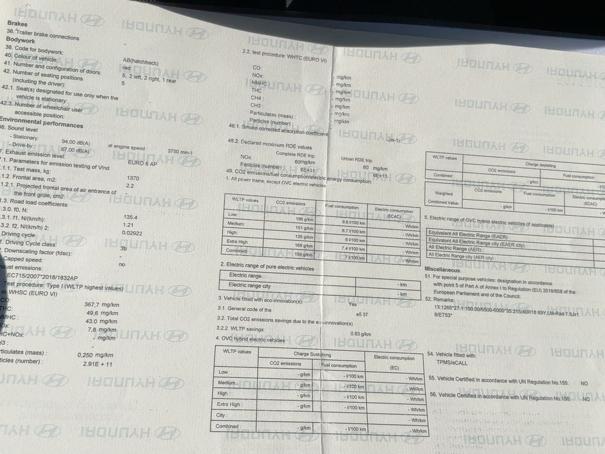 Hyundai i20 d'occasion