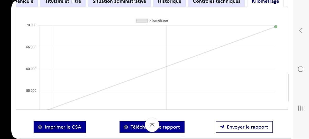 Opel Corsa d'occasion