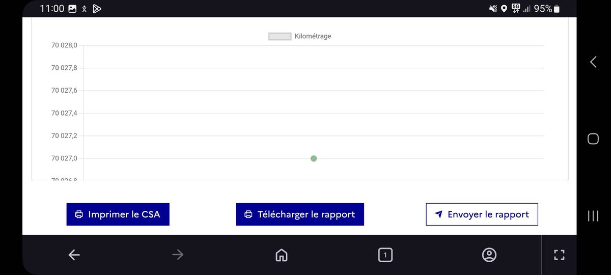 Peugeot 2008 d'occasion