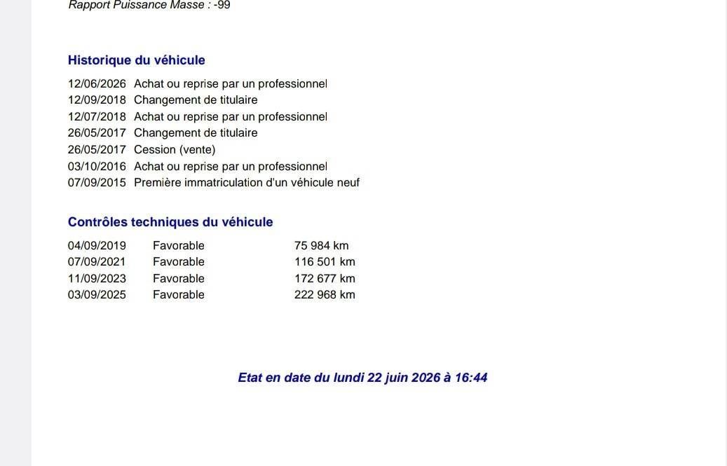 DS Automobiles d'occasion