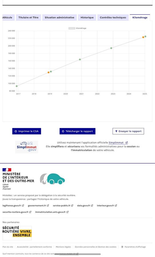 Renault Scenic d'occasion