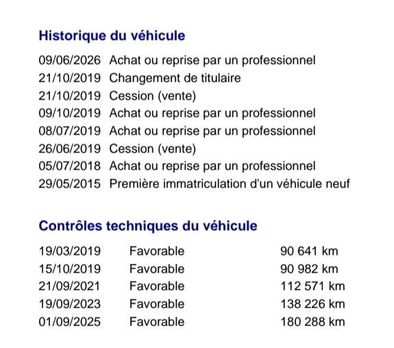 Mercedes-Benz C-Klasse d'occasion