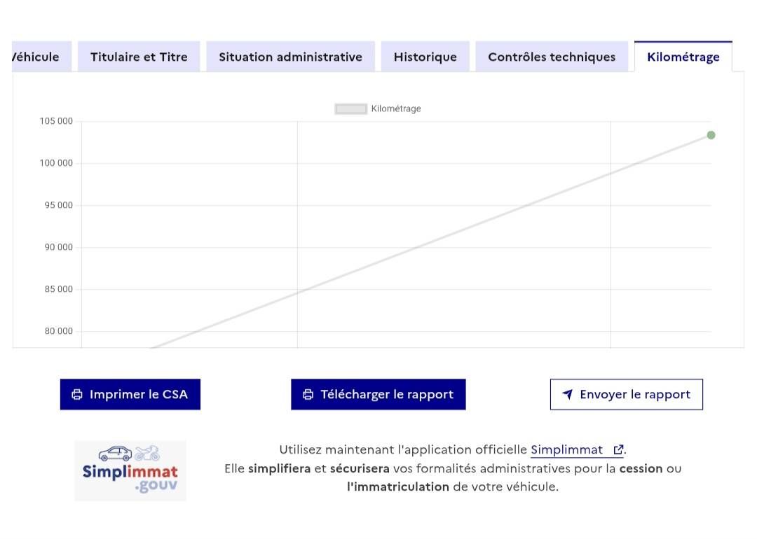 Renault Captur d'occasion
