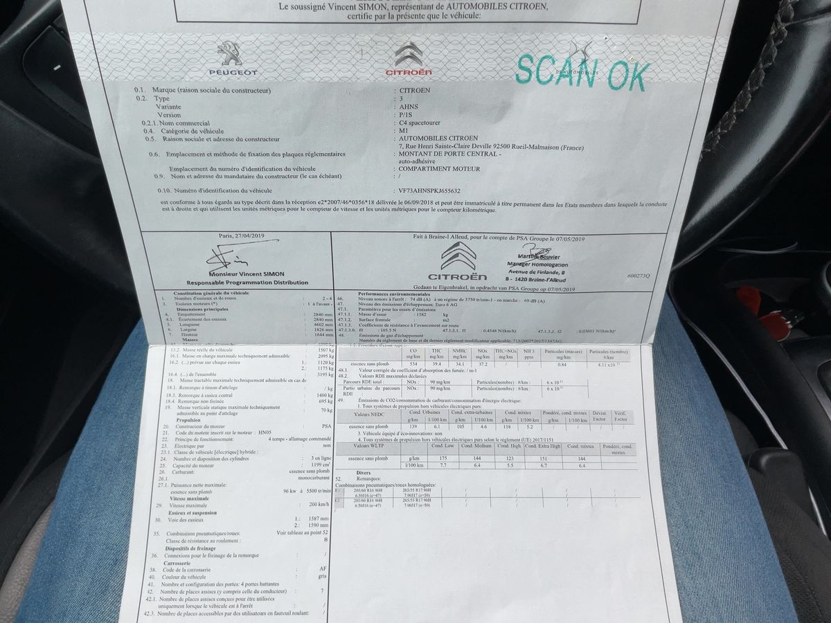 Citroen C4 d'occasion