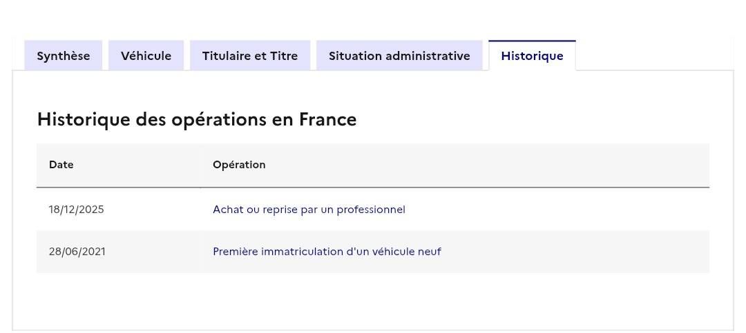 Peugeot Expert d'occasion