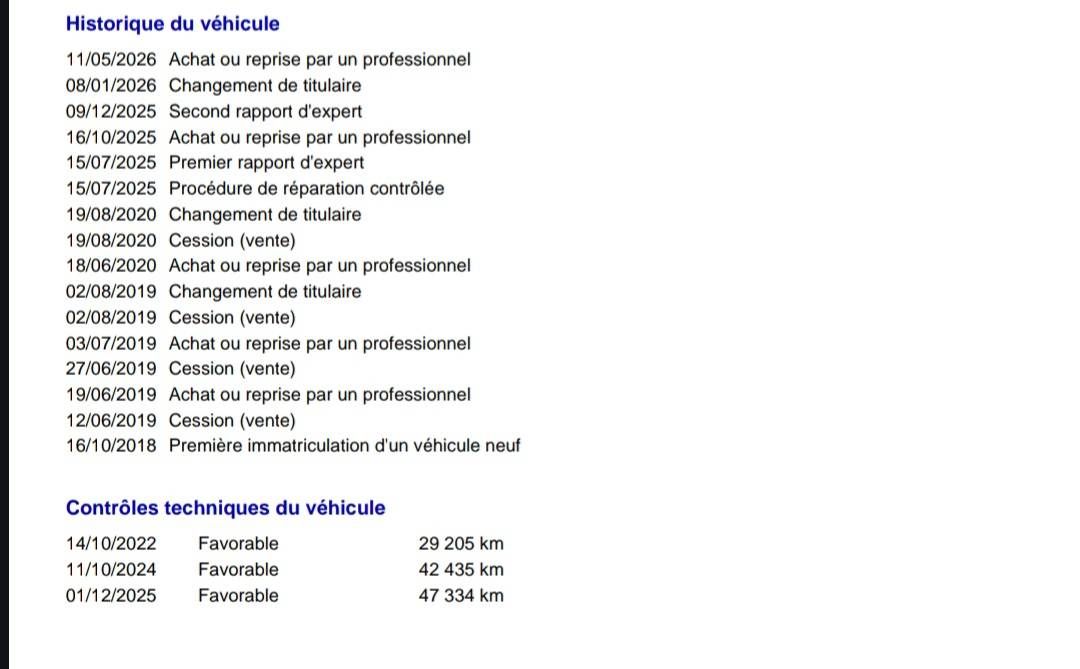 Citroen C3 d'occasion