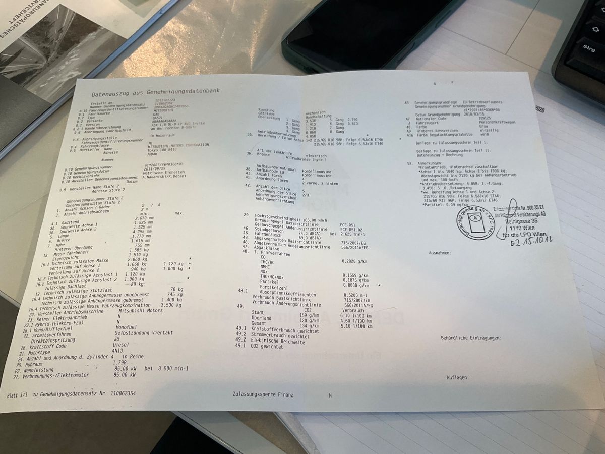 Mitsubishi ASX d'occasion