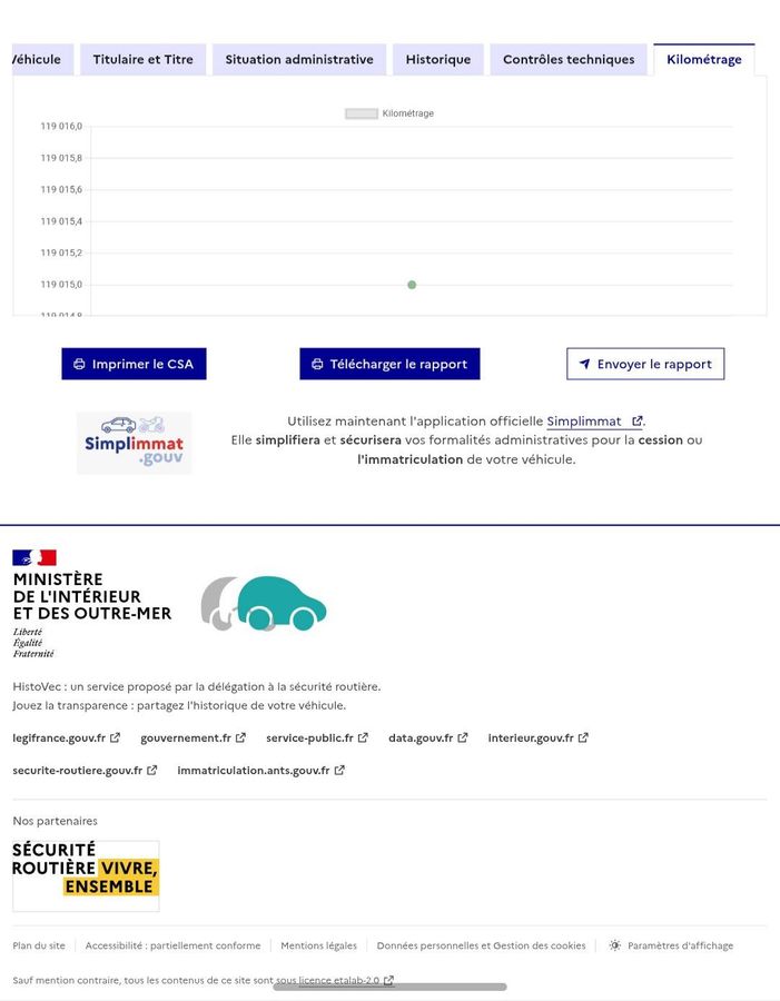 Peugeot 2008 1.5 Blue-HDi Allure Business