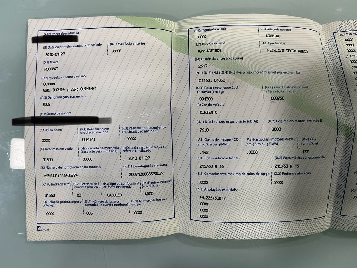 Peugeot 3008 d'occasion