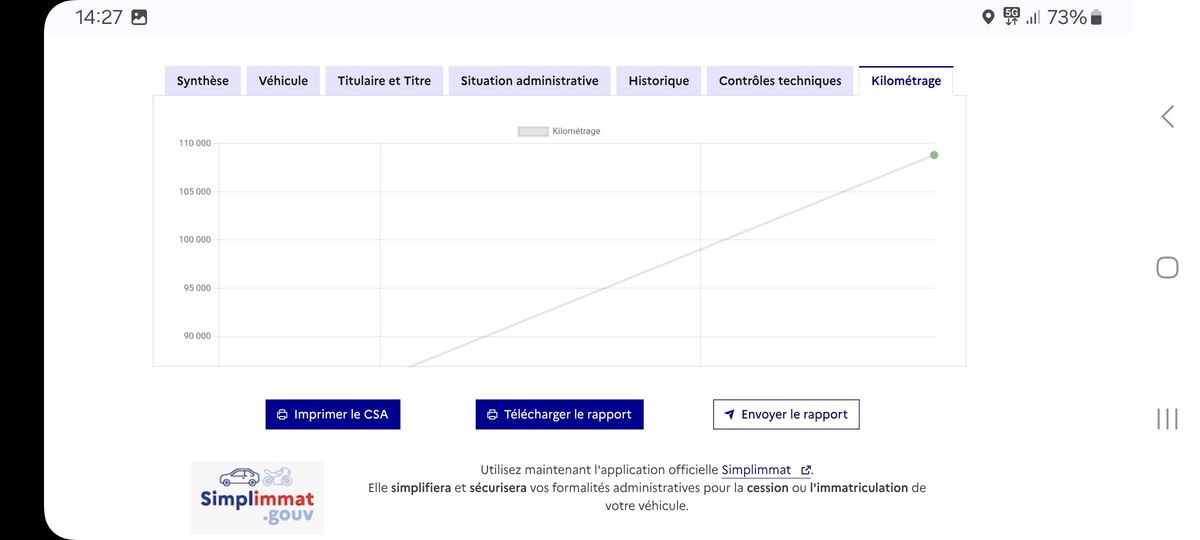 Citroen C3 d'occasion