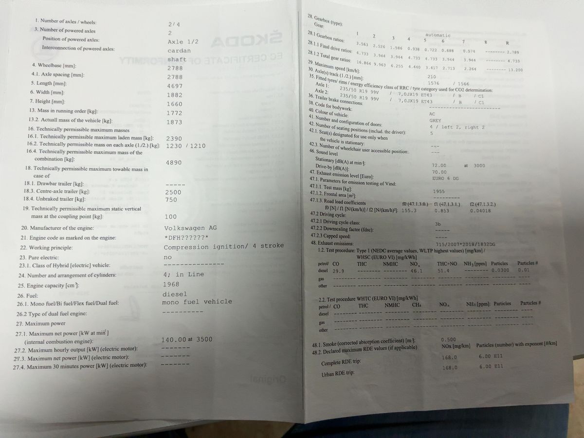 Skoda Kodiaq d'occasion