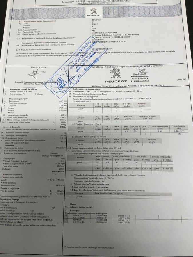 Peugeot 2008 1.6 Blue-HDi Urban Cross