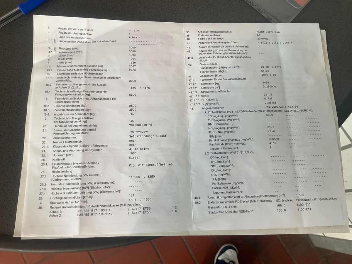 Volkswagen T6 d'occasion